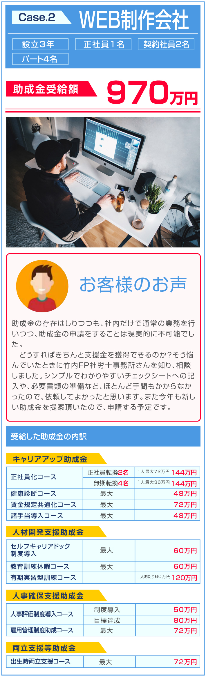 case2 WEB制作会社